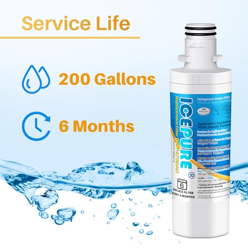 ADQ747935 Refrigerator Water Filter and Air Filter Replacement for LG ® LT1000P®