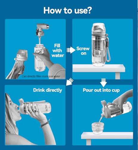 Alkaline Water Filter Bottle
