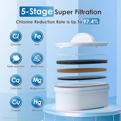 WFD 22L Large Water Filter Dispenser