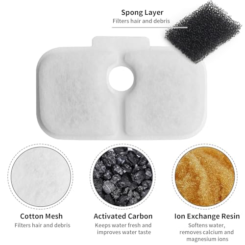 Cat Water Fountain Filter (15.99 Count)
