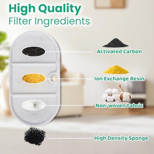 24 Pcs Cat Water Fountain Replacement Filters