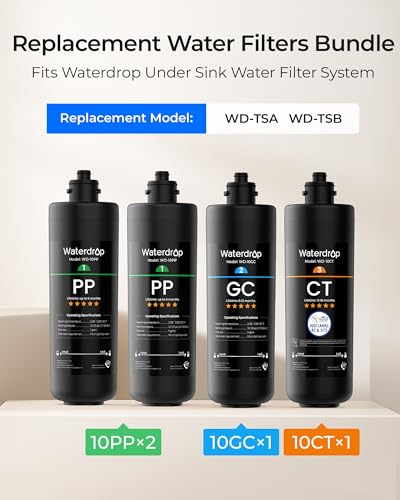 2PPGCCT Replacement Filter for TSA & TSB (4 Count)