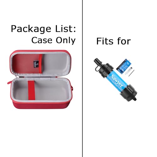 Water Filter for Sawyer Products Mini Water Filtration System