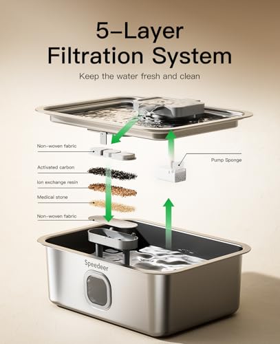 4Gal 15L Dog Water Fountain for Large Dogs