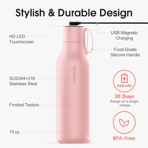 S1 Max 33oz Insulated Stainless Steel Self