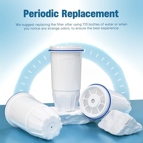 Upgraded Water Filter Replacement for Zero Pitcher and Dispenser ZR (2 Count)