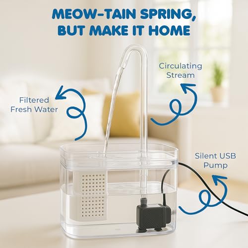 Automatic Flowing Hydration with Filter