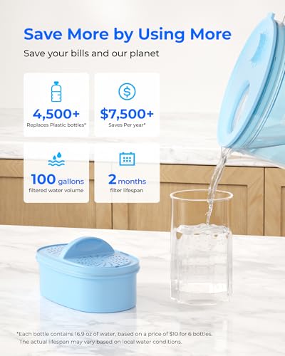 PT-72B-A Glass Alkaline Water Filter Pitcher, 7-Cup, Blue