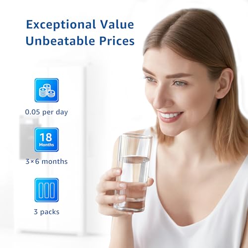 UKF8001 Replacement for EveryDrop Filter 4 Water Filter (3 Count)