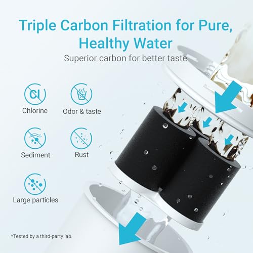 Water Filter Compatible with Epic Water Filters® Pitcher