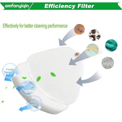 Filter Replacements Compatible with Shark Navigator Lift (2 Count)