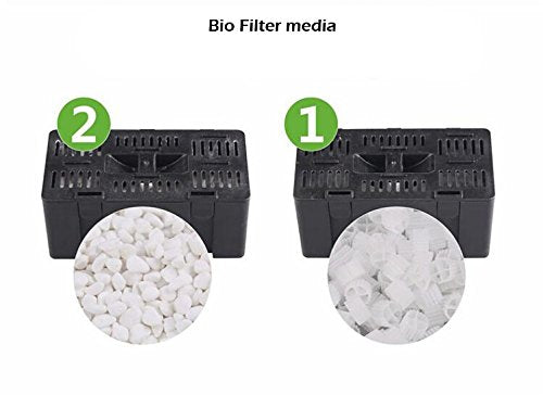 All in One Pond Filter System with 13W UV Sterilizer 660 GPH Pump Fountain Kits
