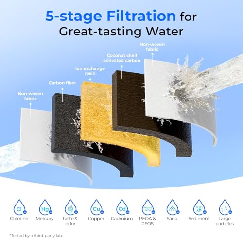PT 72W Glass Water Filter Pitcher