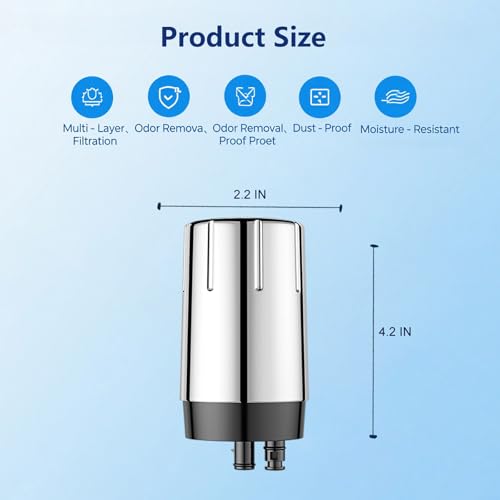 Faucet Filter Compatible with Brita® Faucet (2 Count)