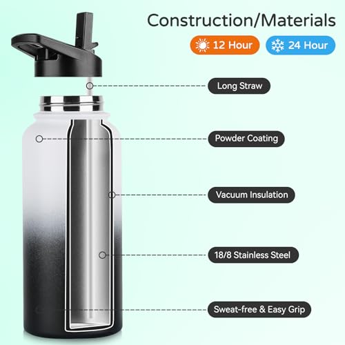 32 oz Insulated Water Bottle Bulk (8 Count)