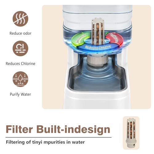 2.2 Gallon Pet Automatic Dog Water Dispenser Cat Gravity Waterer Feeder with Stainless Steel Bowl Large Capacity Puppy Feeding Raised Bowls with Filter