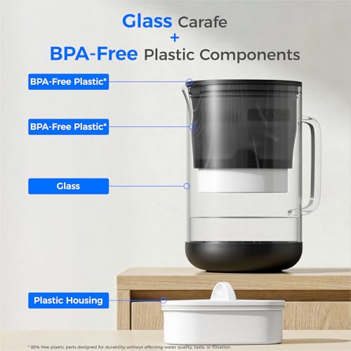 PT-09BL 10-Cup Large Glass Water Filter Pitcher, Eco-Friendly