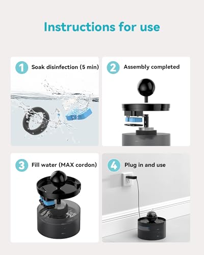 Cat Water Fountain Filters Replacement