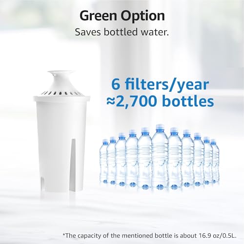 Pitcher Water Filter Replacement for Brita® Filters (8 Count)