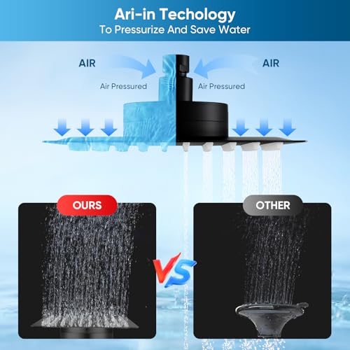 8 Inch Square Rain Shower Head with Filter for Hard Water