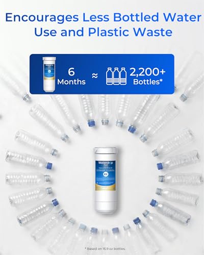 Plus XWF Water Filter Replacement for GE® XWF (3 Count)