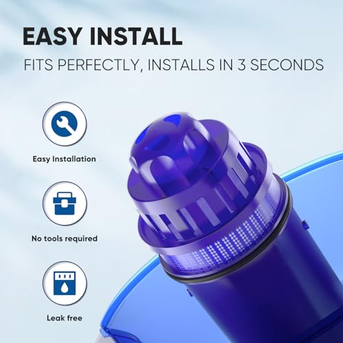 JFC900Z Pitcher Water Filter Replacement for Pur PPF900Z (4 Count)