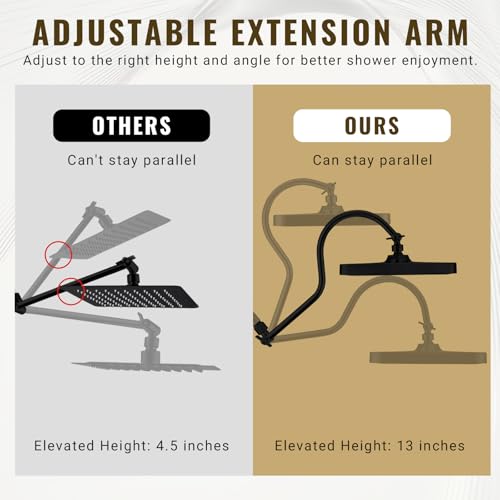 13 Inch Rainfall Shower Head with Handheld Combo