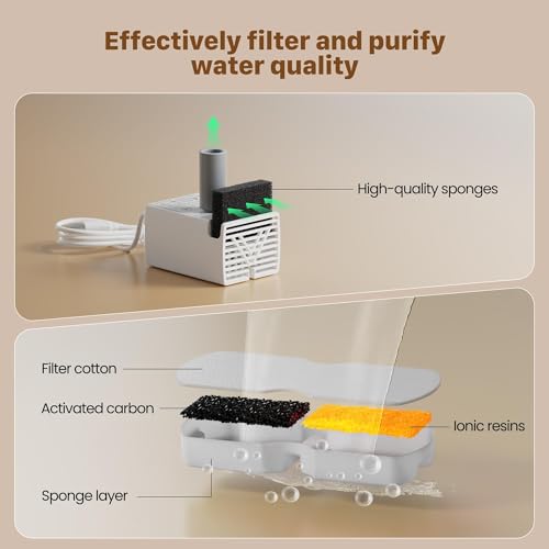 Cat Water Fountain Filter Replacement