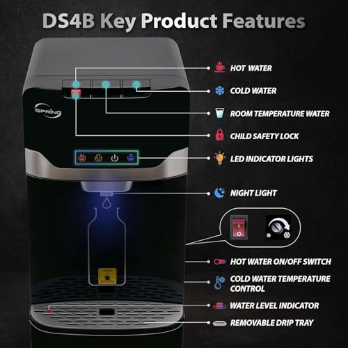 Bottleless Water Dispenser with Built