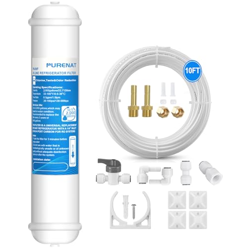 Inline Water Filter