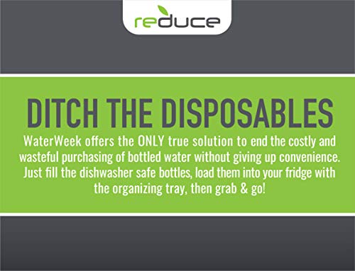 WaterWeek Reusable Water Bottle Set