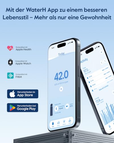 BOOST Smart Water Bottle Tracker with Reminder to Drink Water