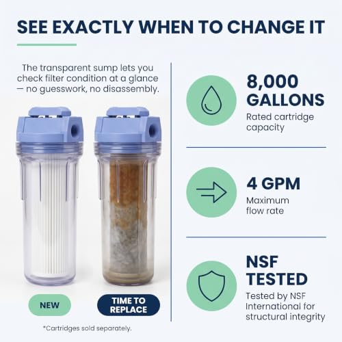 HF-360A/HF-360B Whole House Water Filter Housing Clear – 3/4" Inlet/Outlet, Standard Duty, Sediment Water Filtration for Home Plumbing & Appliances, NSF Certified