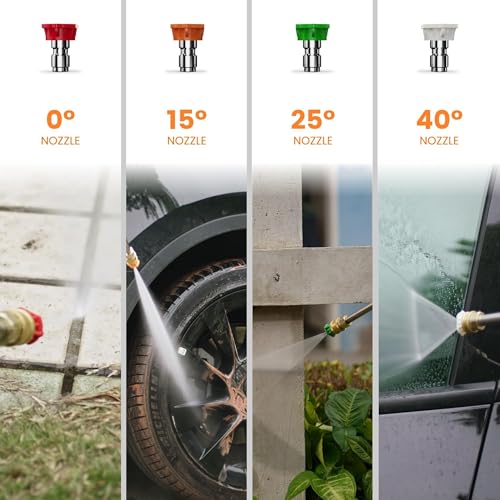 Grandfalls Retractable Wall Mount Pressure Washer G20