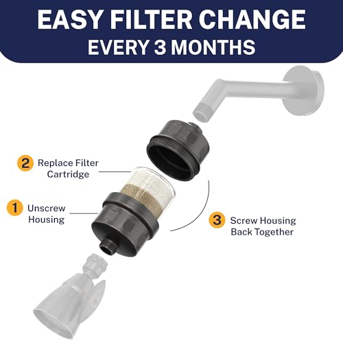 Solid Metal Shower Head Filter