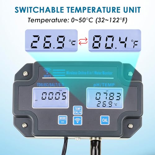 6 in 1 Smart Water Quality Tester