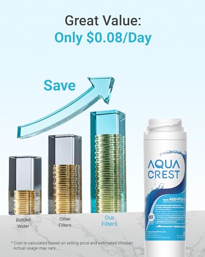 FQSLF Water Filter Replacement for GE FQSVF (2 Count)