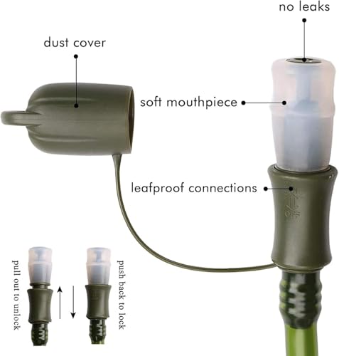 Hydration Bladder