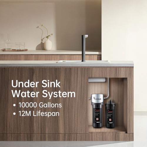 SY GOODLIFE Under Sink Water Replacement Filter for Q5