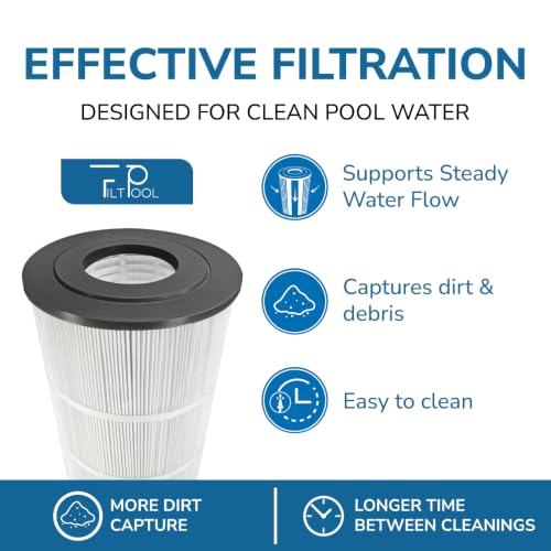 FP-23120 -Hayward CX1200RE, StarClear C1200, Pleatco PA120, Unicel C-8412, Filbur FC-1293, 120 Sqft., 1 Pack
