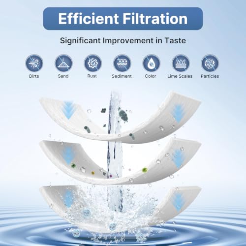 Whole House Sediment Water Filter 10" x 4.5" (2 Count)
