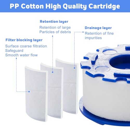10 Pack Sink Water Faucet Filter Cartridge Replacements (10 Count)