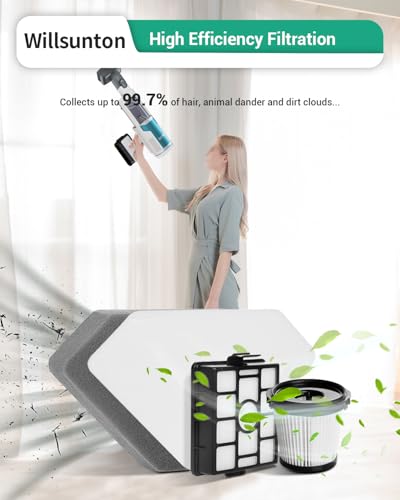 BU3521 HEPA Filter for Shark Clean Lightweight Cordless Stick Cleaner (4 Count)