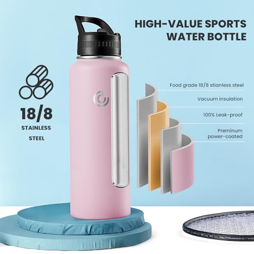 40oz Sports Water Bottle