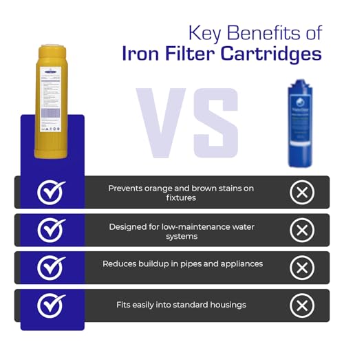 Iron Filter Cartridge