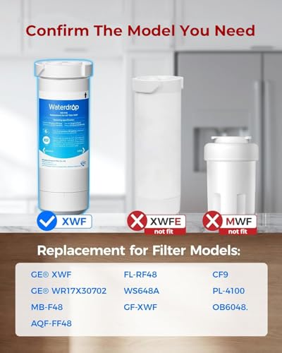 XWF Water Filter Replacement for GE® WR17X30702 (3 Count)
