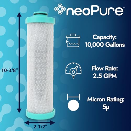 RV Replacement Filter for Forest River FRE