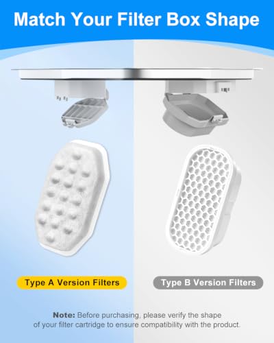 10 Set Cat Fountain Filter Replacement Fit for Neareal 108oz (20 Count)