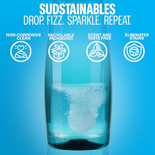 Water Bottle Cleaner Tablets (36 Count)