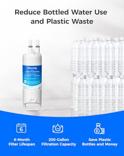 EDR1RXD1 Refrigerator Water Filter Replacement for Everydrop®